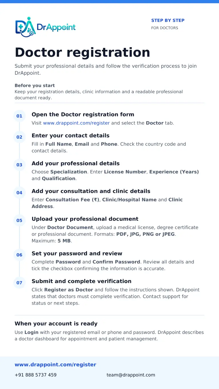 Registration Guide Step 1